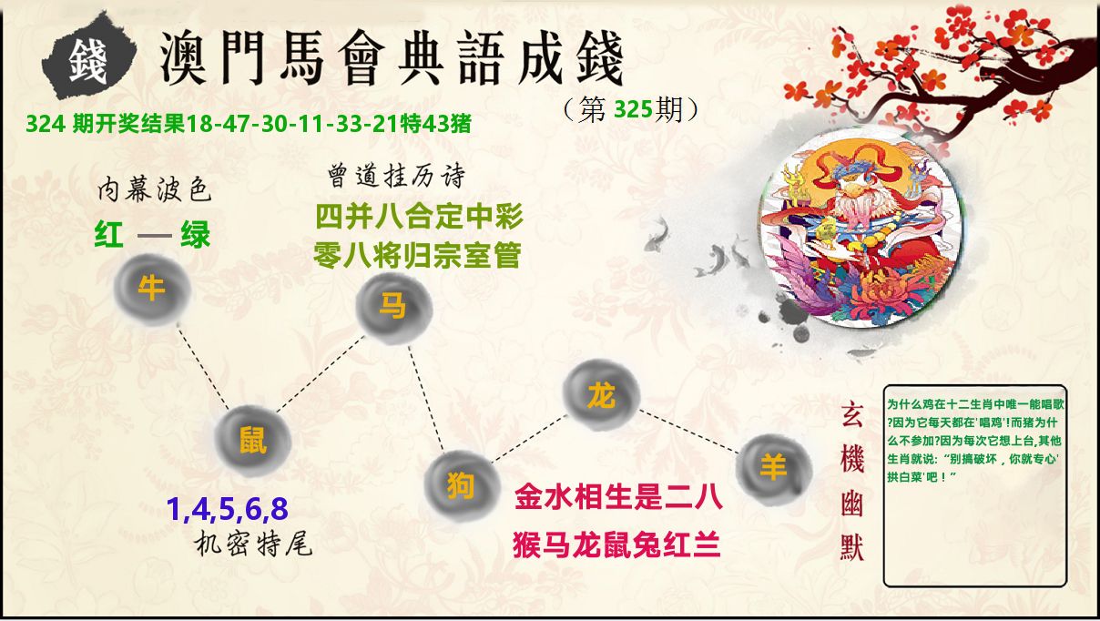 典语成钱 第325期