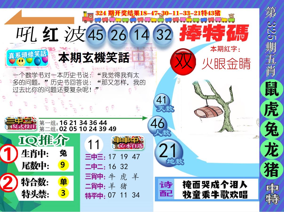 新特报 第325期