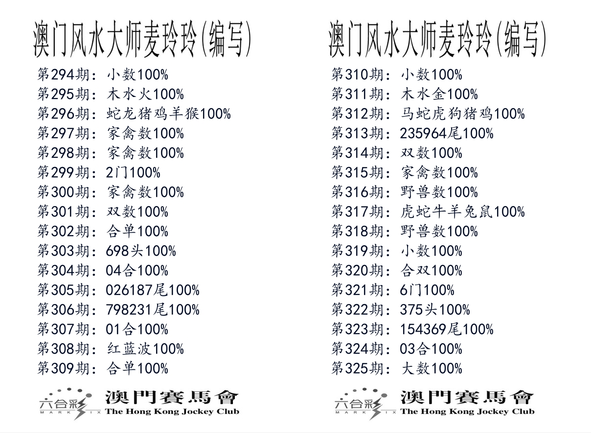 港麦大师 第325期