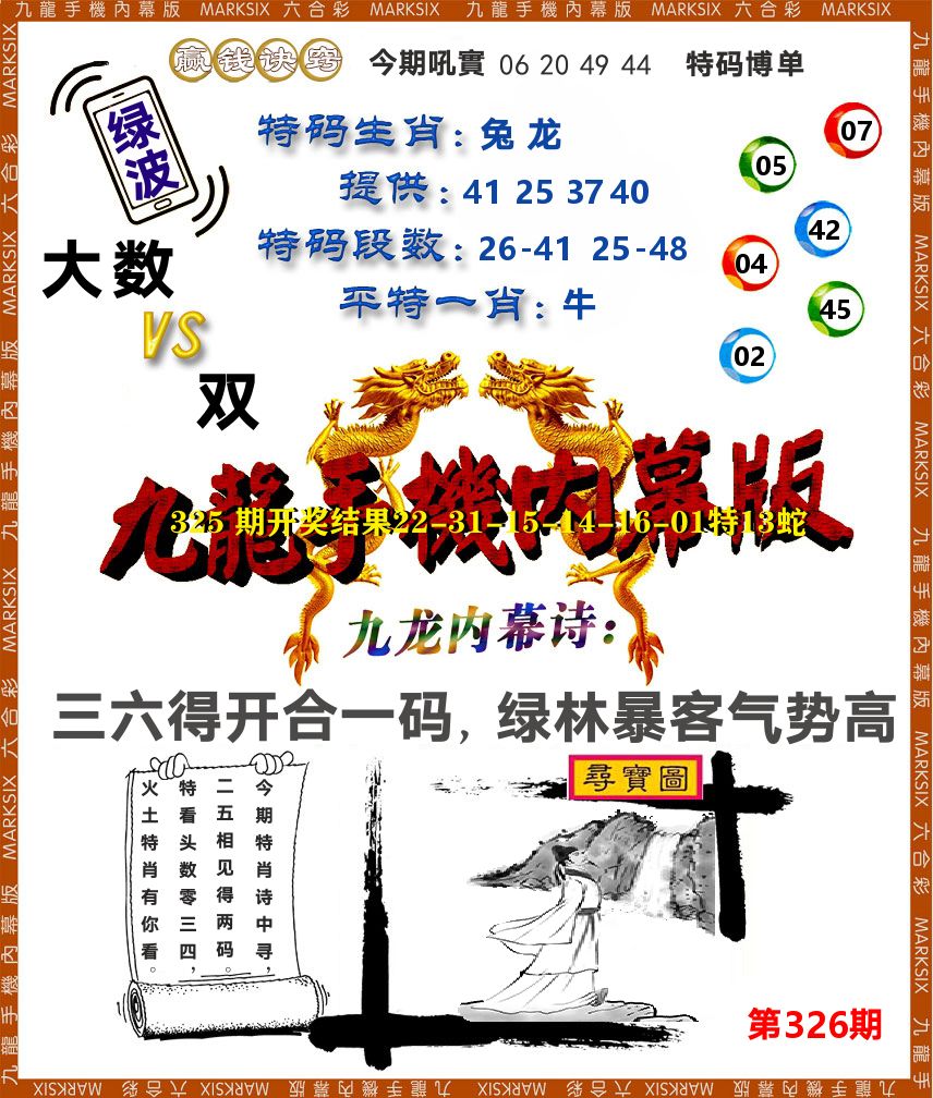 九龙手机内幕 第326期