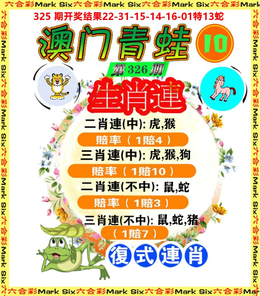 青蛙系列10 第326期