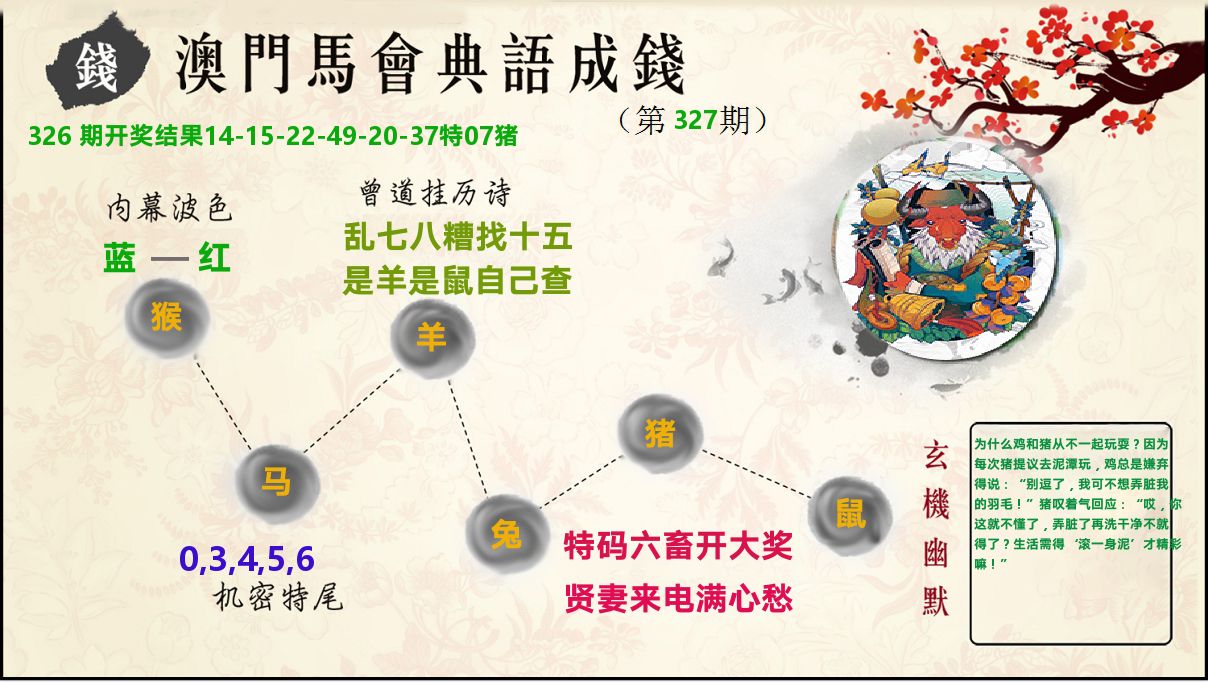 典语成钱 第327期