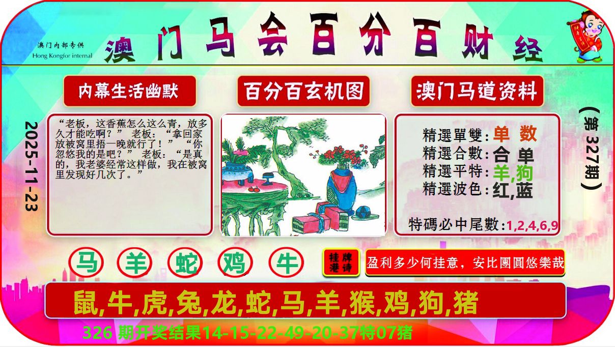 百分百财经 第327期