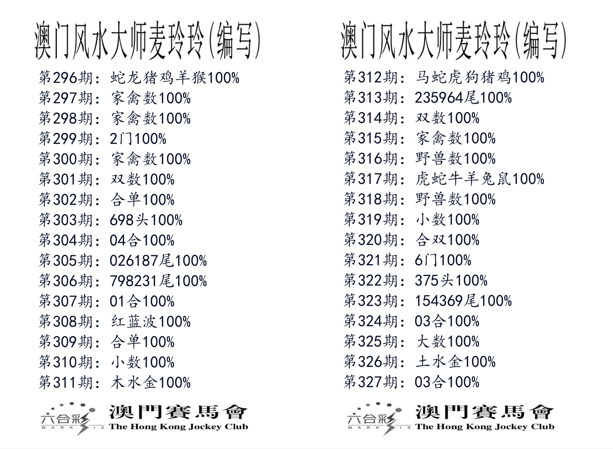 港麦大师 第327期