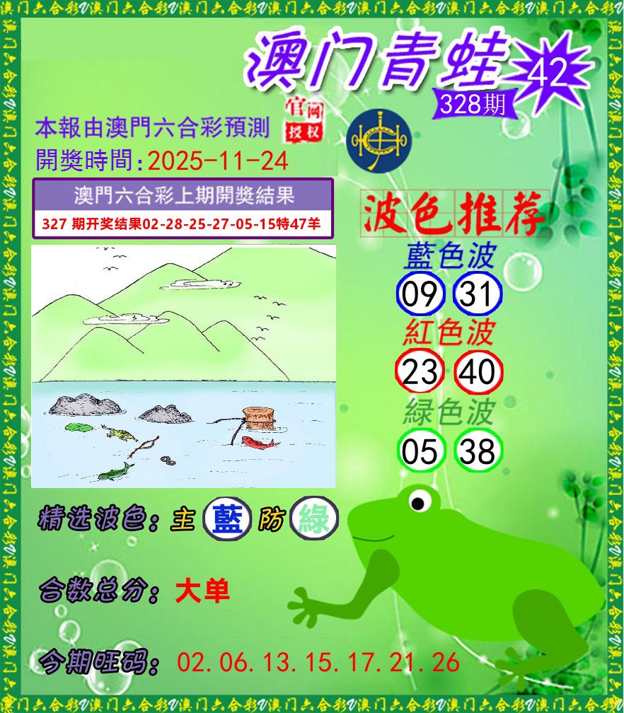 青蛙系列42 第328期