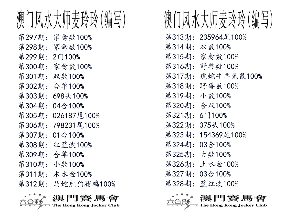港麦大师 第328期