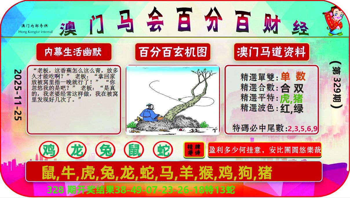 百分百财经 第329期