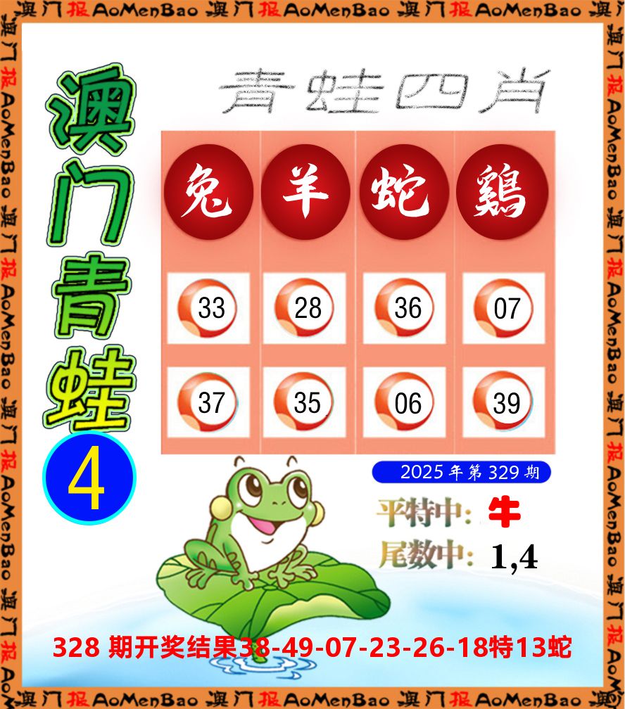 青蛙系列4 第329期