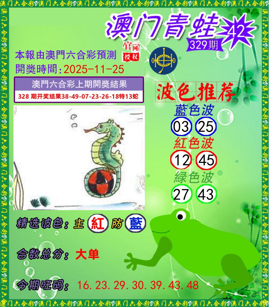 青蛙系列42 第329期
