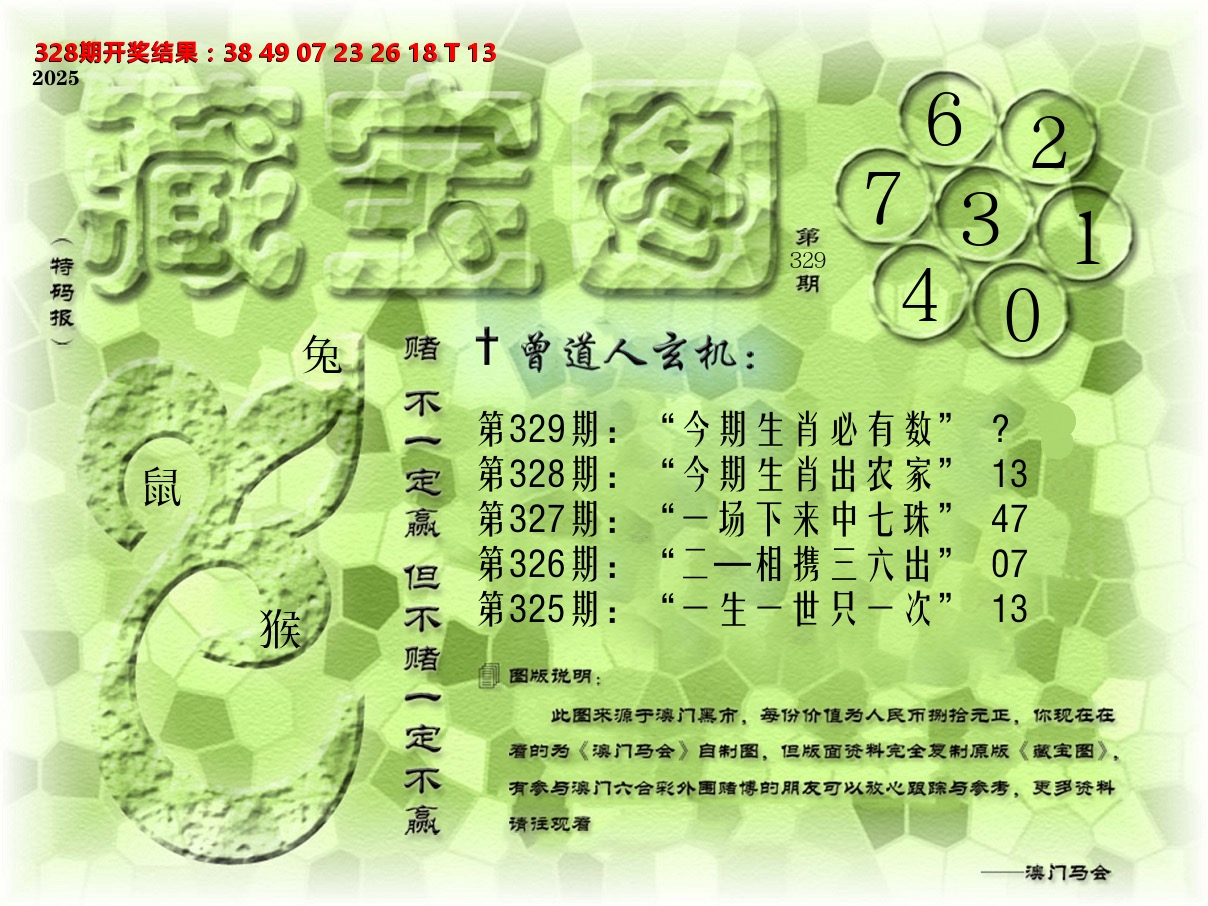 《藏宝图》 第329期