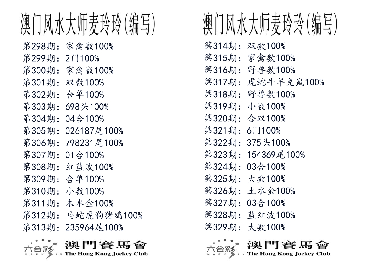 港麦大师 第329期