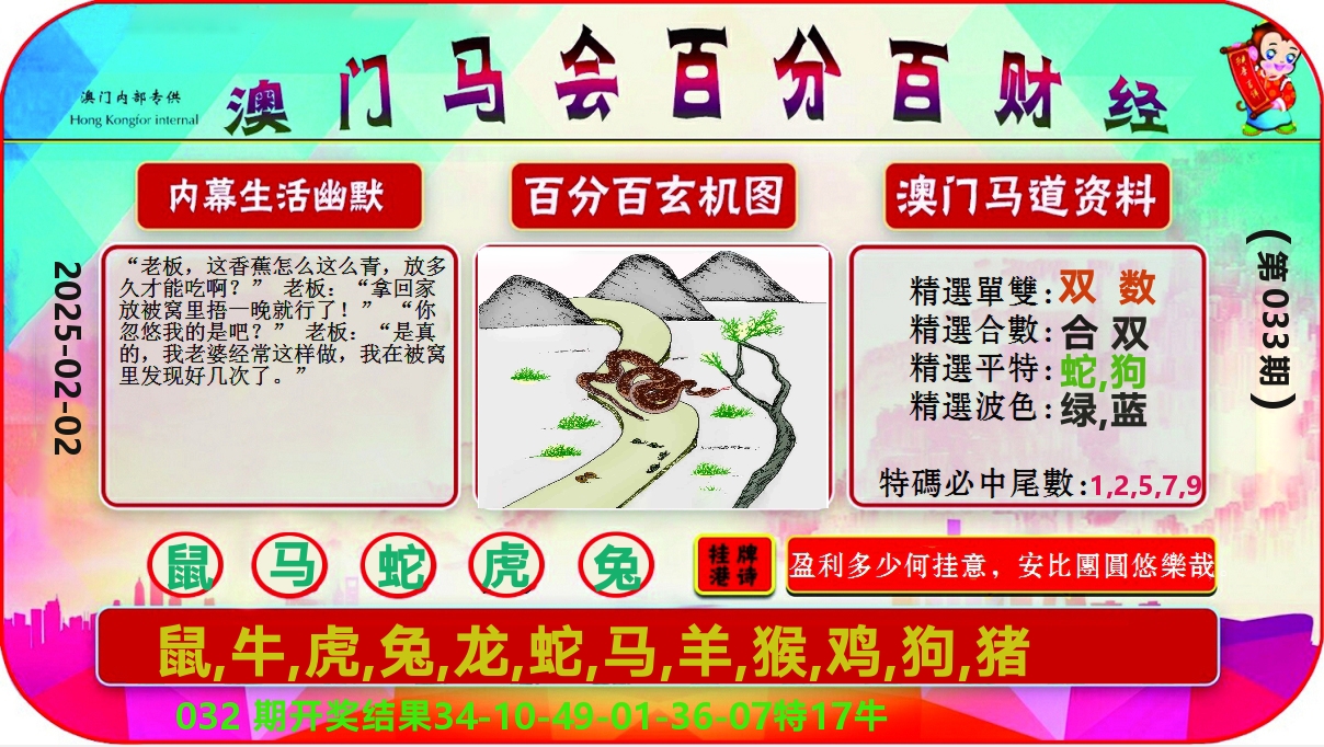 百分百财经 第33期