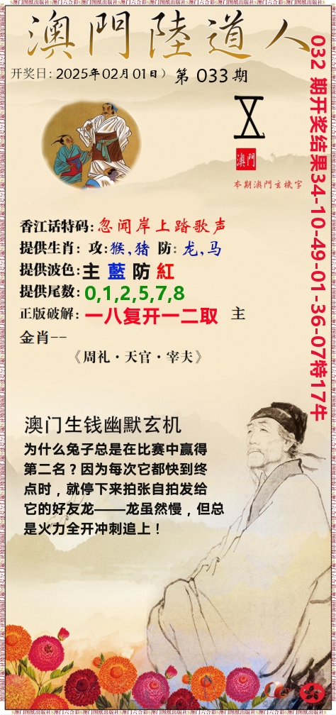 澳门陆道人 第33期