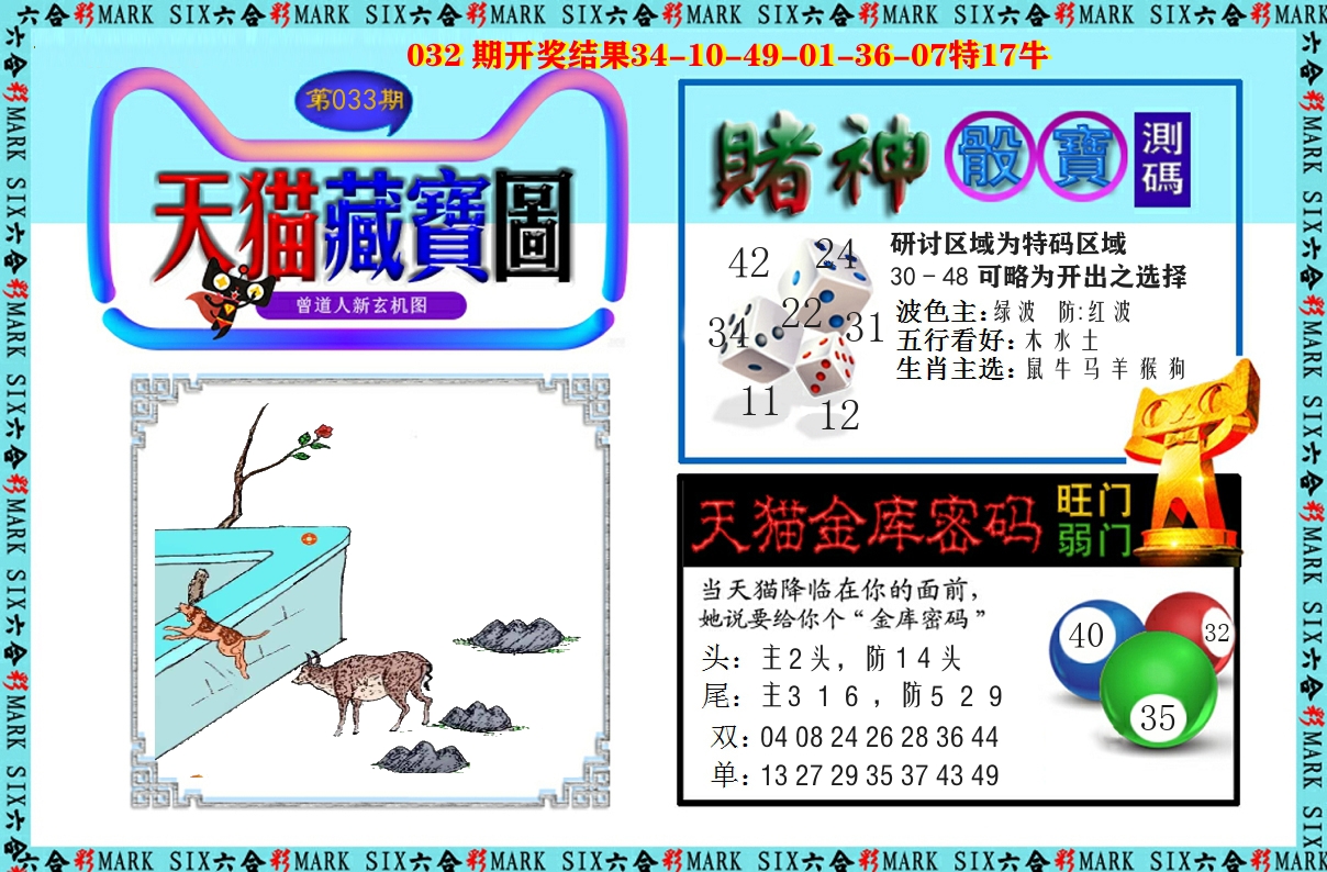 天猫藏宝图 第33期