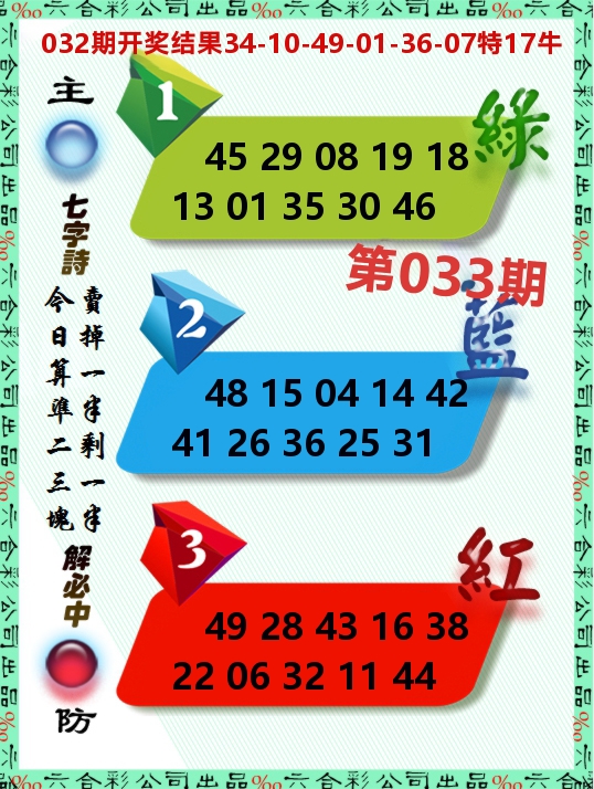 三波十码 第33期