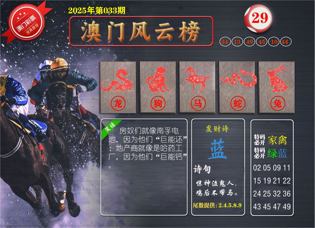 澳门风云榜 第33期
