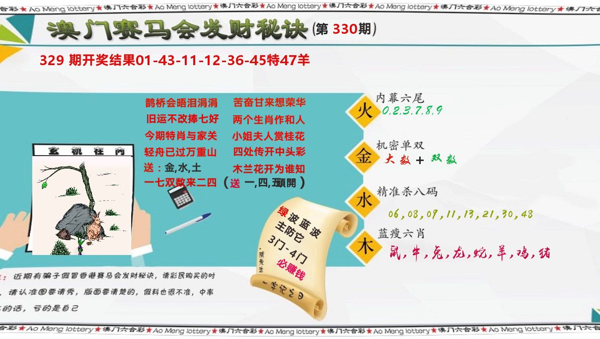 发财秘诀 第330期