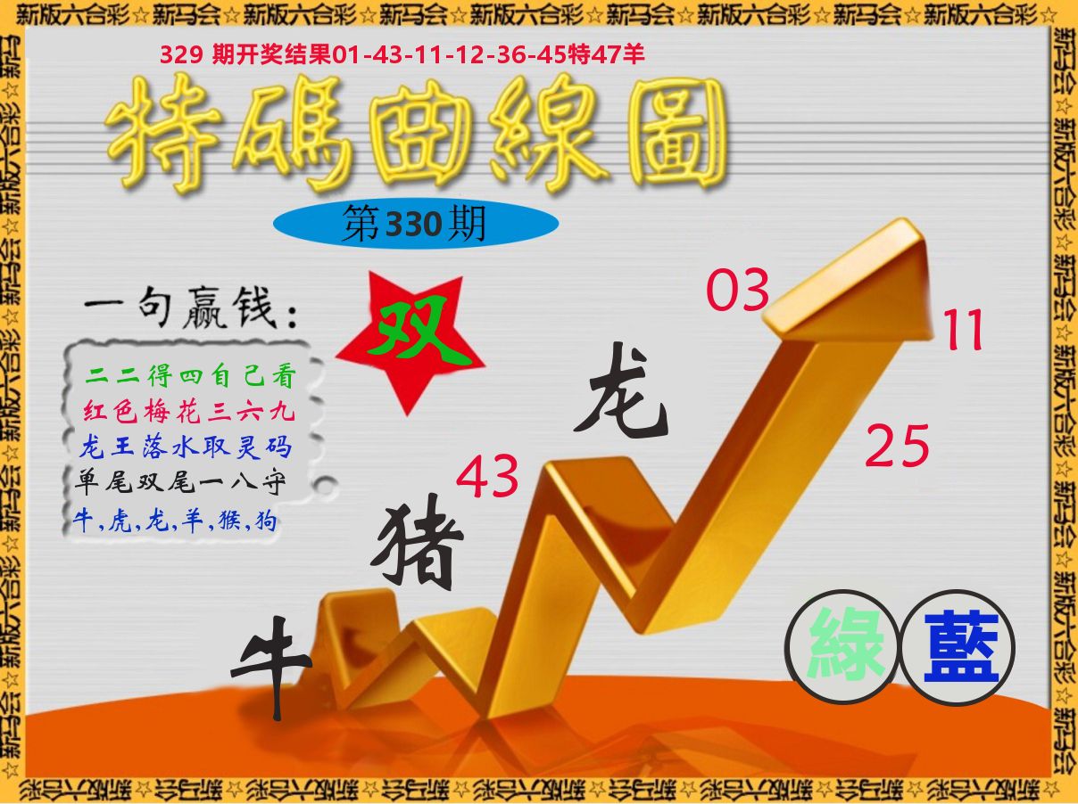 特码曲线图 第330期