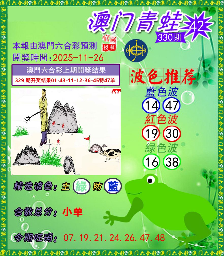 青蛙系列42 第330期