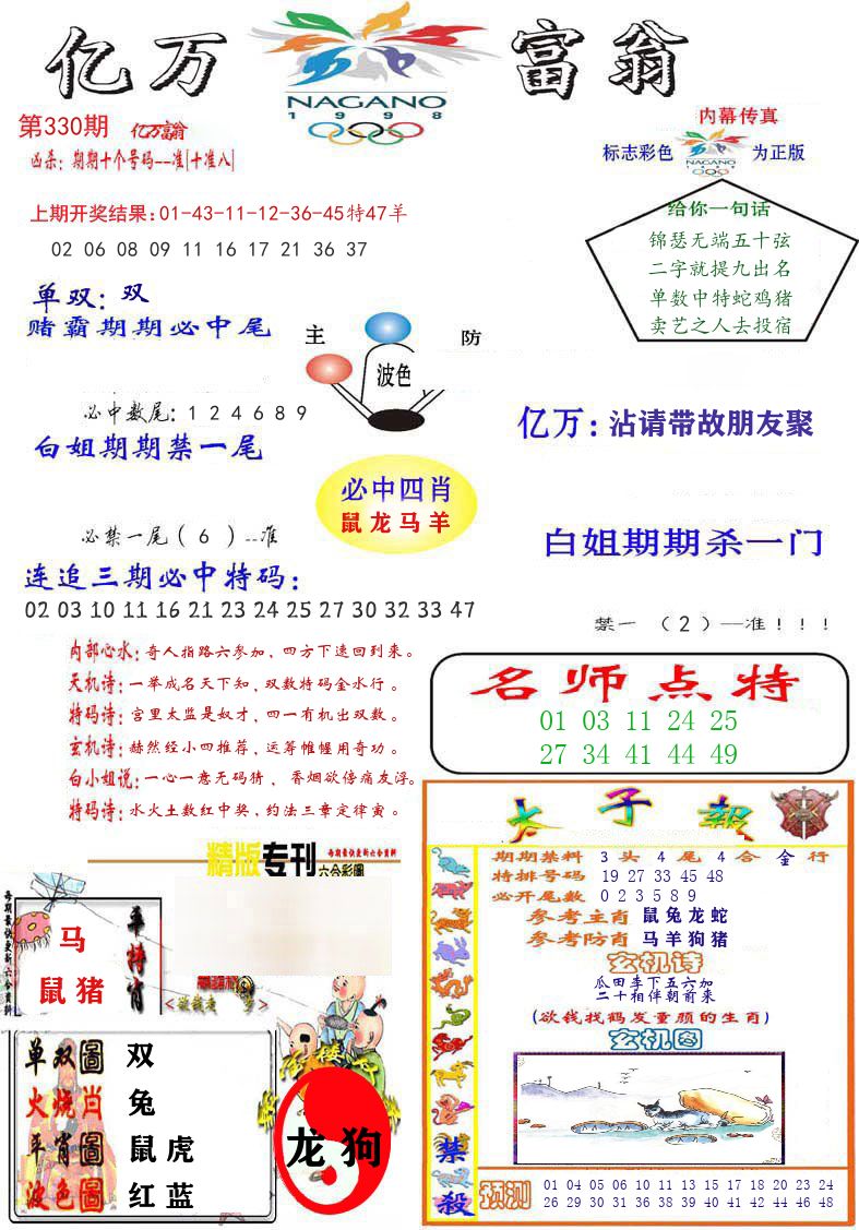 亿万富翁 第330期