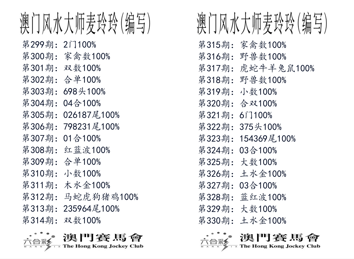 港麦大师 第330期