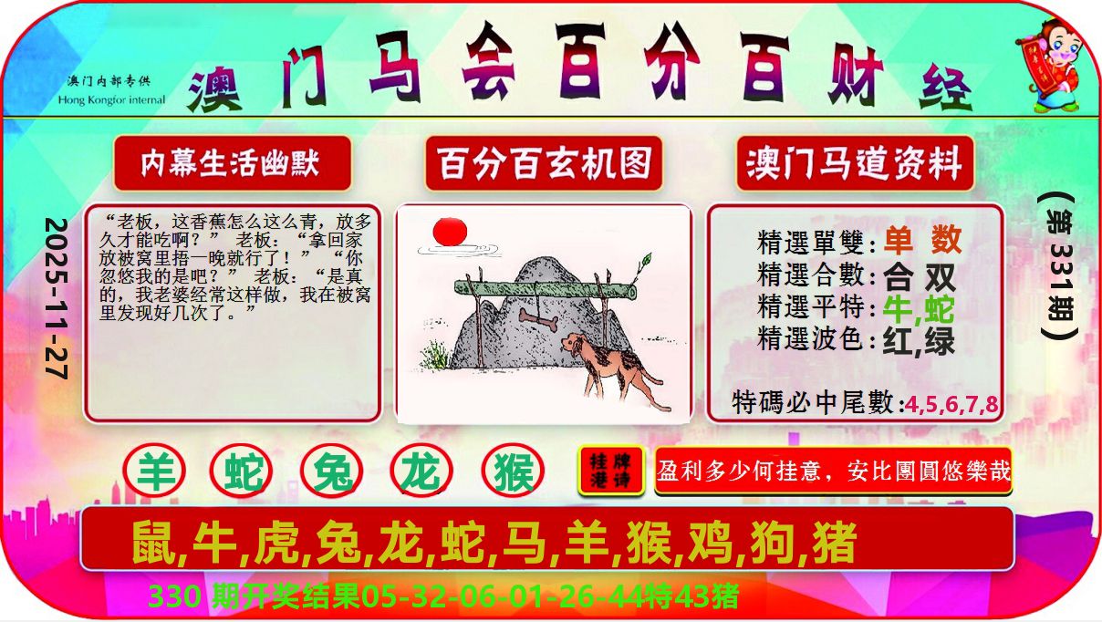 百分百财经 第331期