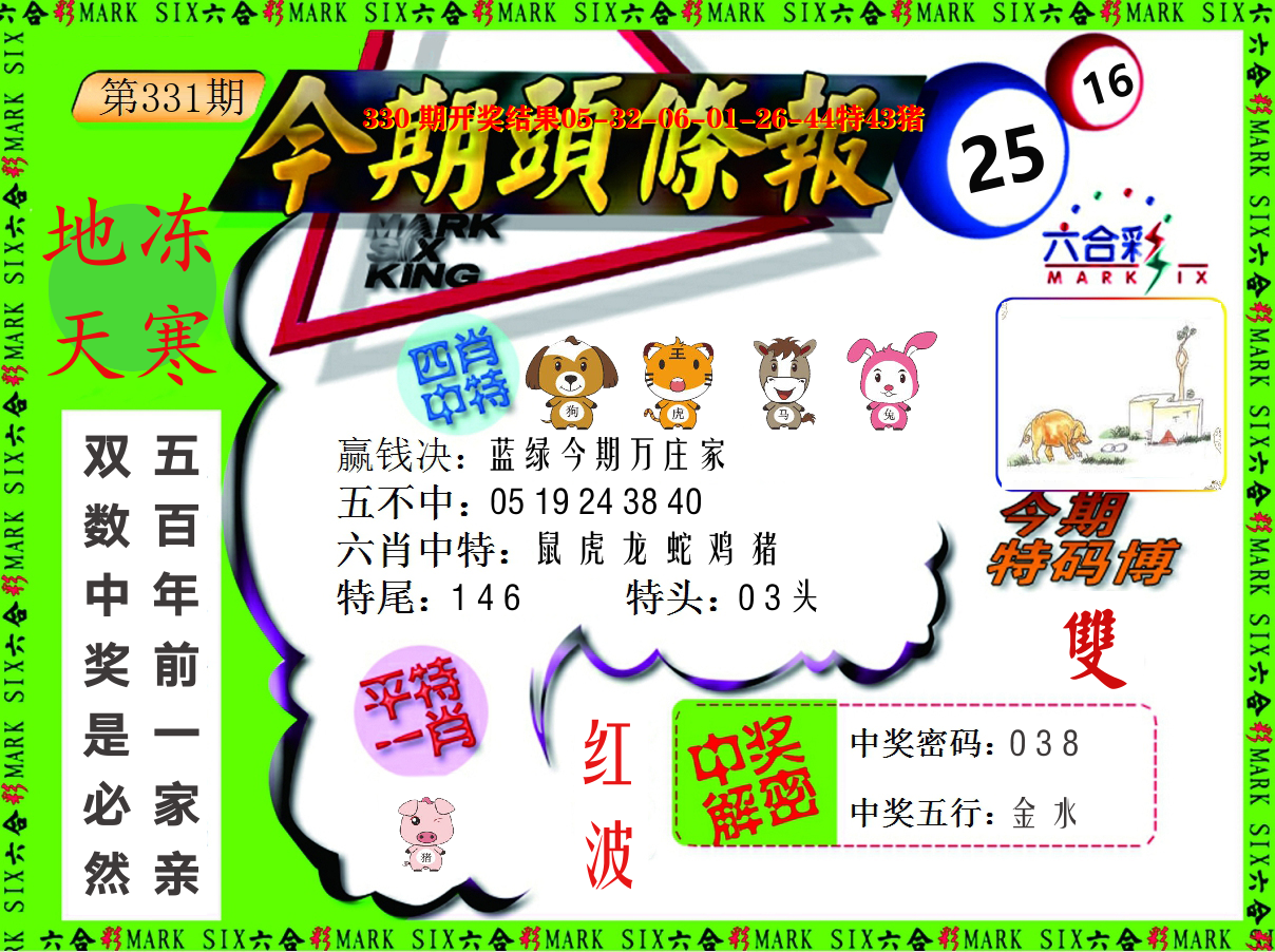 今期头条报 第331期