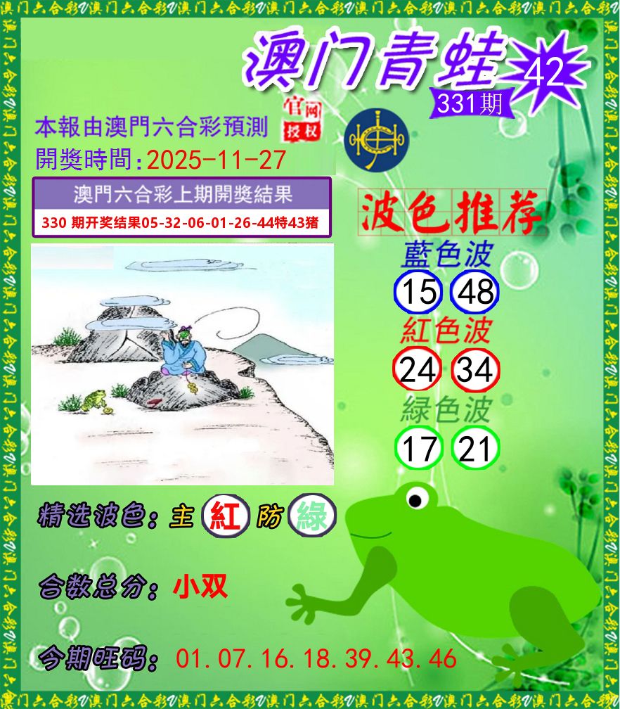 青蛙系列42 第331期