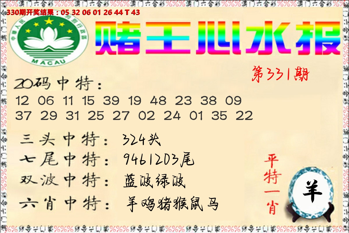 赌王心水报 第331期