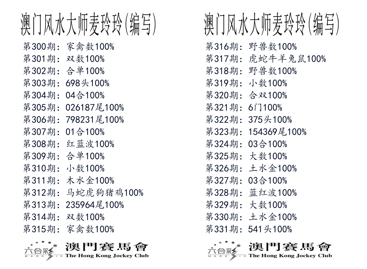 港麦大师 第331期