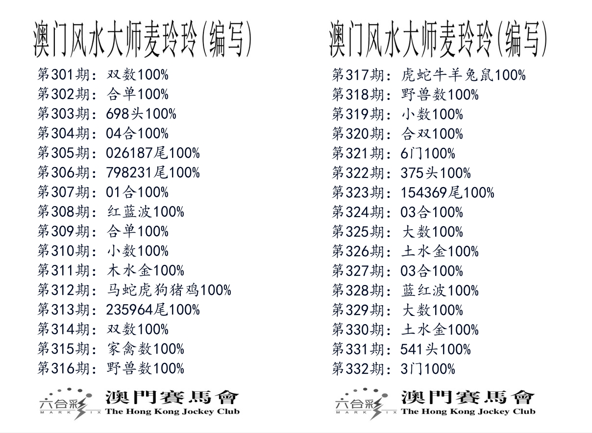 港麦大师 第332期