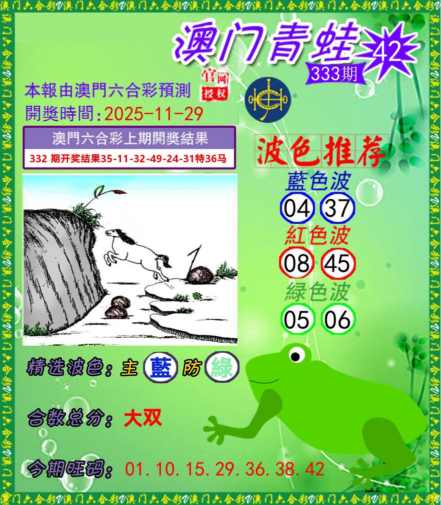 青蛙系列42 第333期