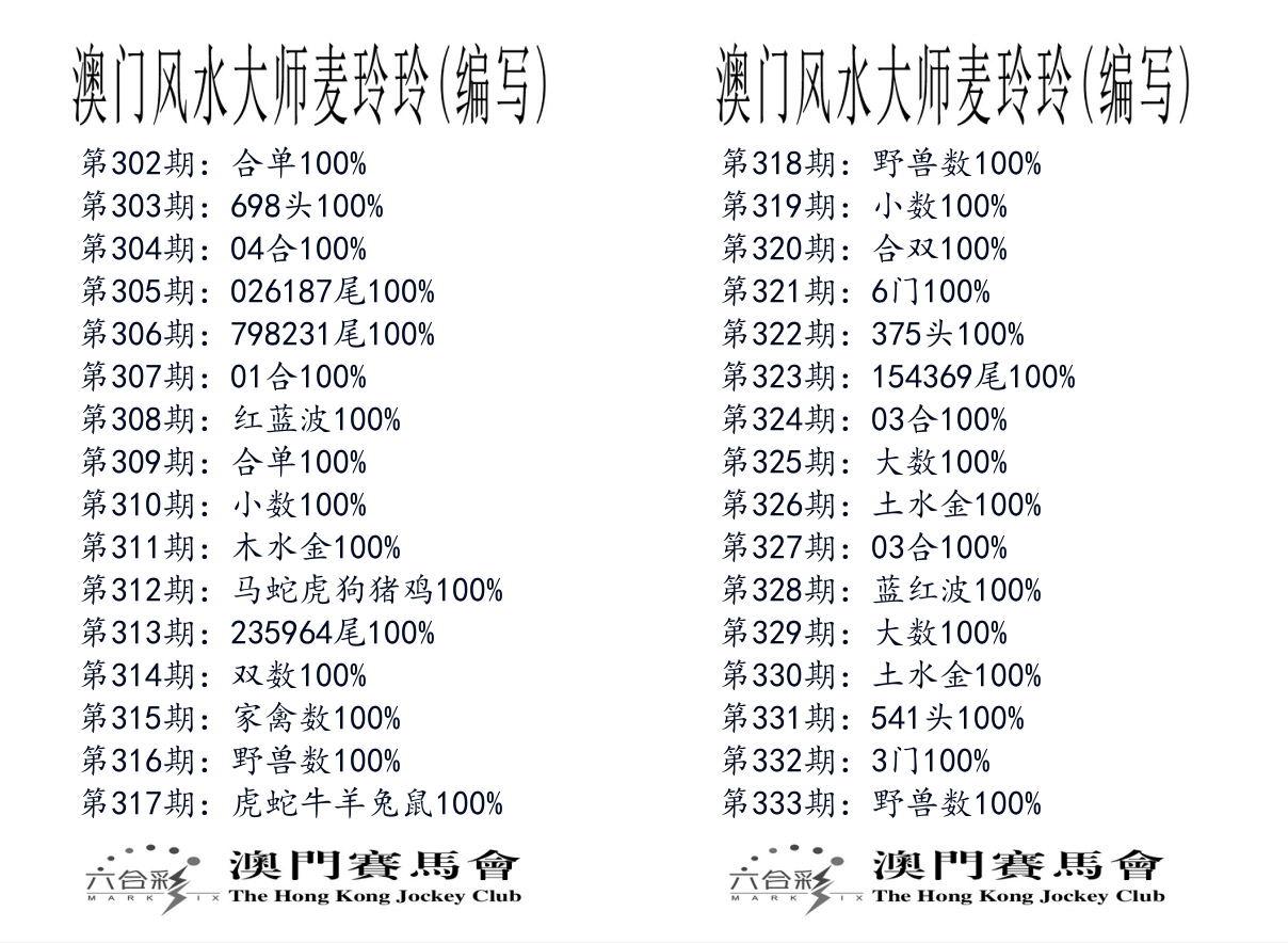 港麦大师 第333期