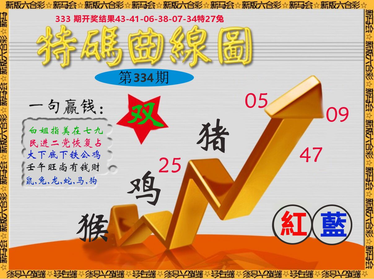 特码曲线图 第334期