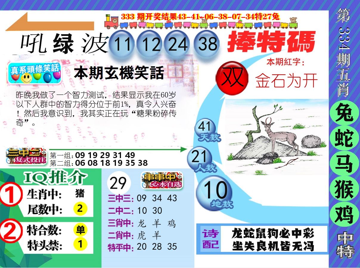 新特报 第334期