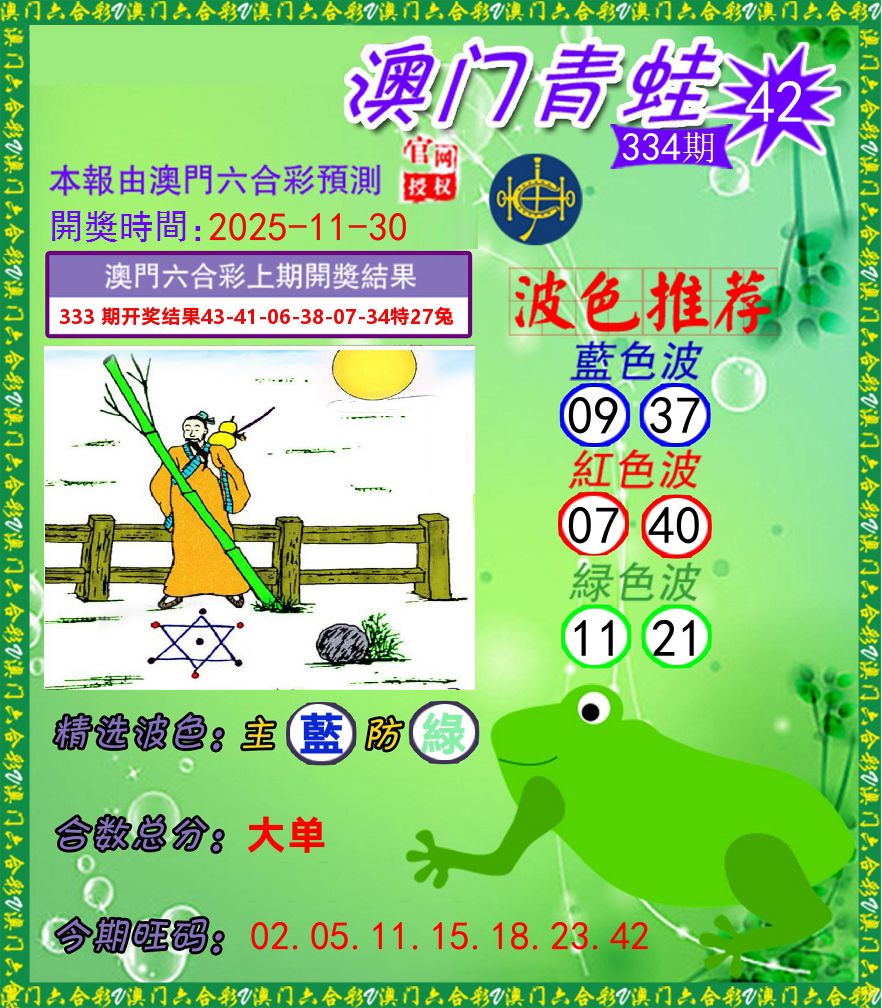 青蛙系列42 第334期