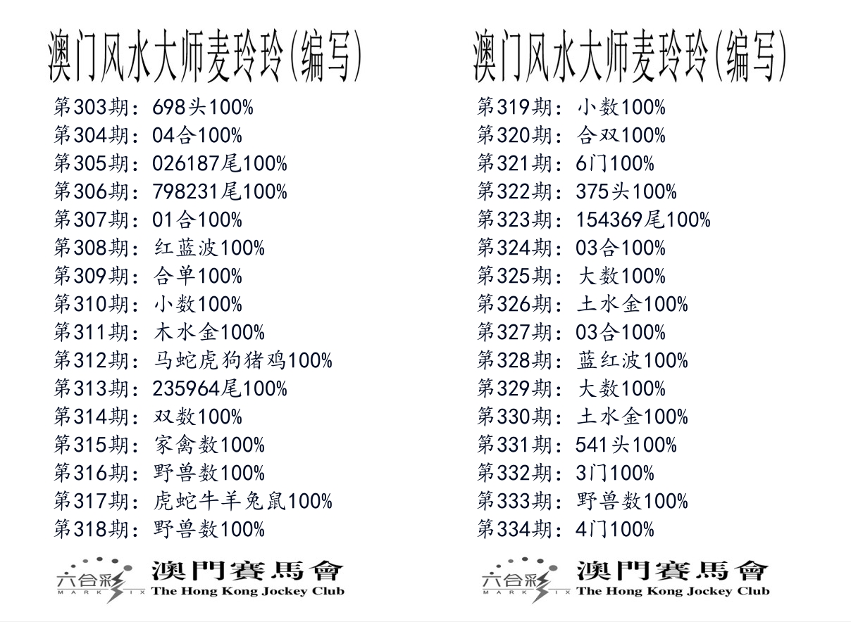 港麦大师 第334期