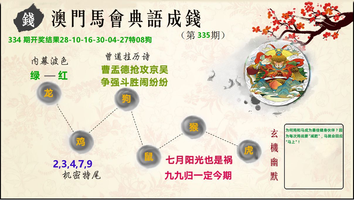 典语成钱 第335期