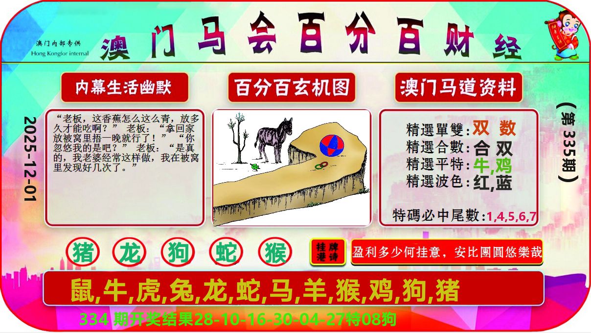 百分百财经 第335期