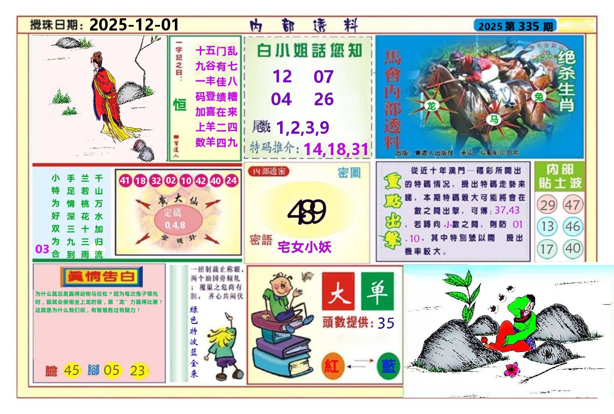 澳门内部透料A 第335期