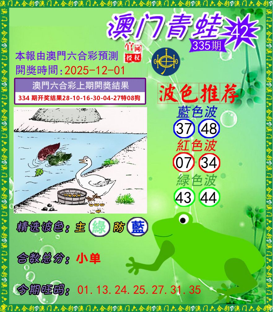 青蛙系列42 第335期