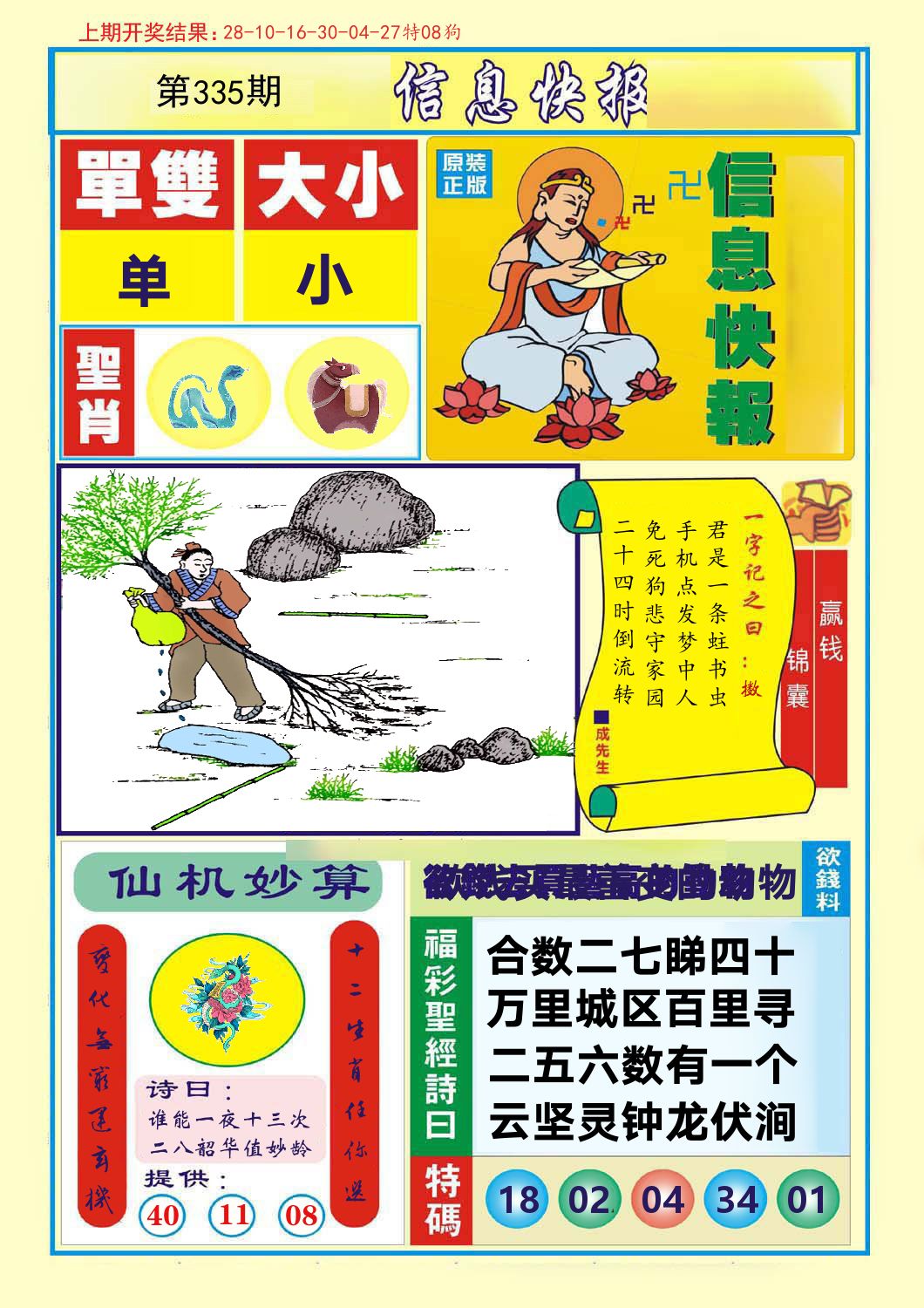 信息快报 第335期