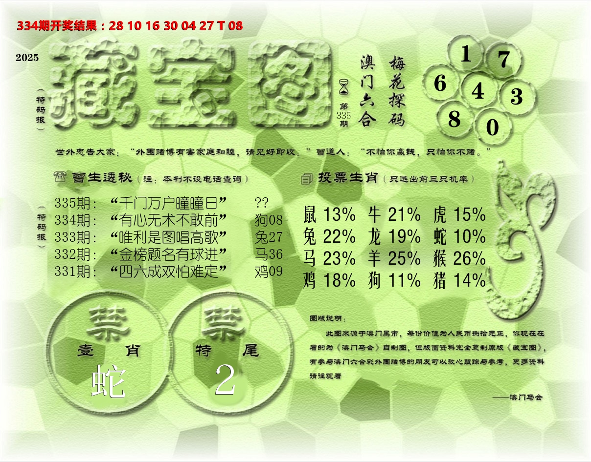 老《藏宝图》 第335期