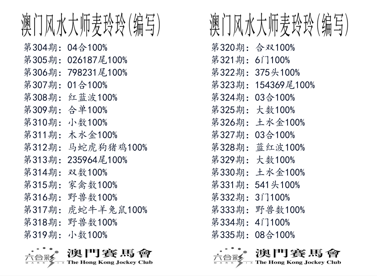 港麦大师 第335期