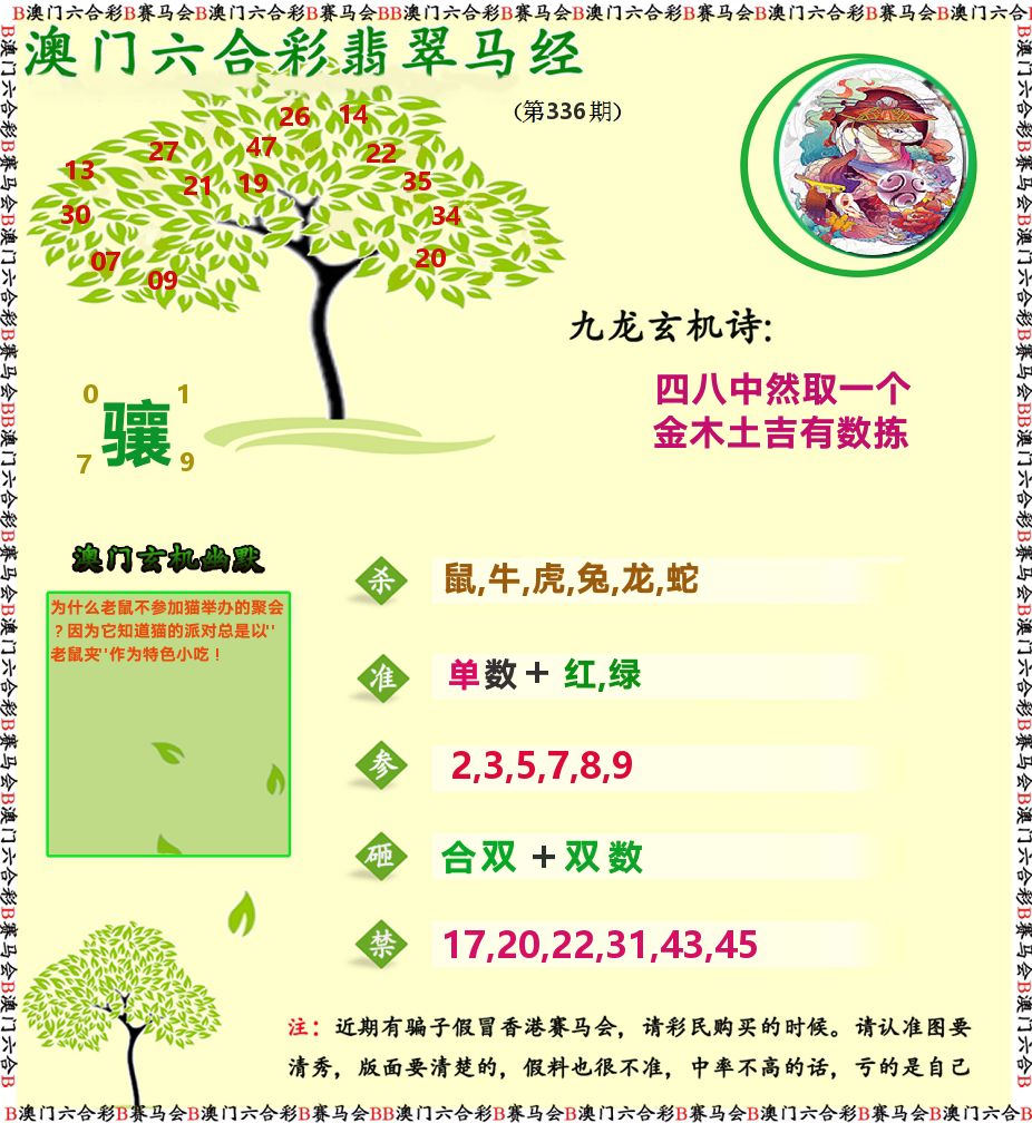翡翠马经 第336期