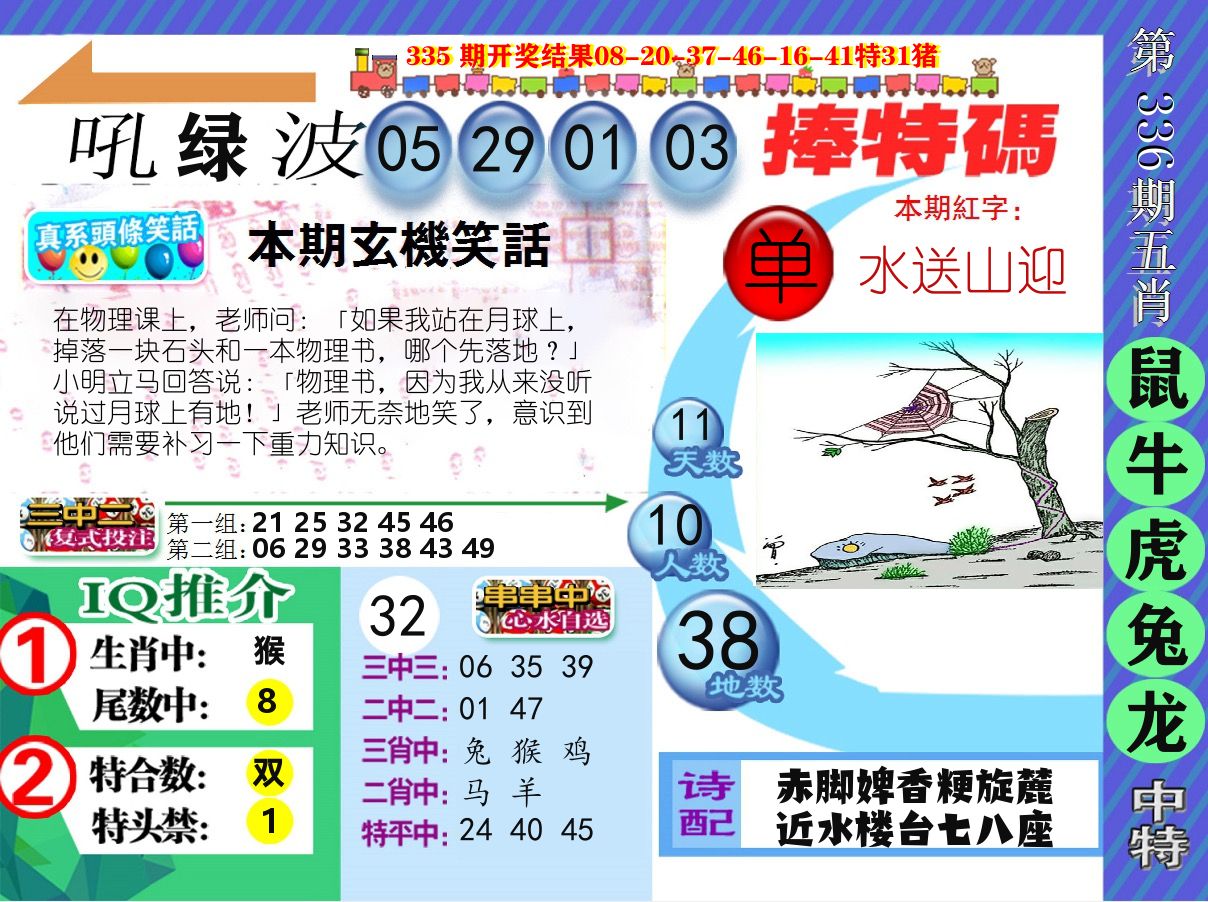 新特报 第336期