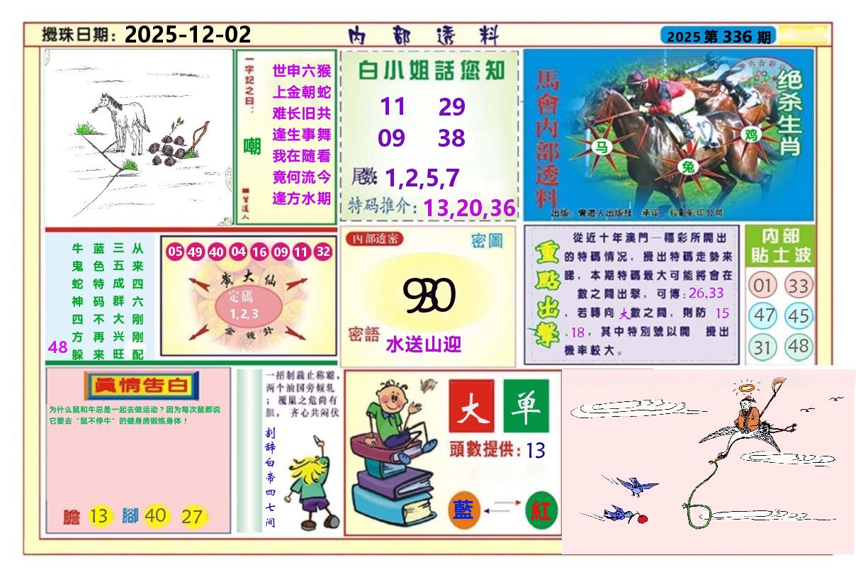 澳门内部透料A 第336期
