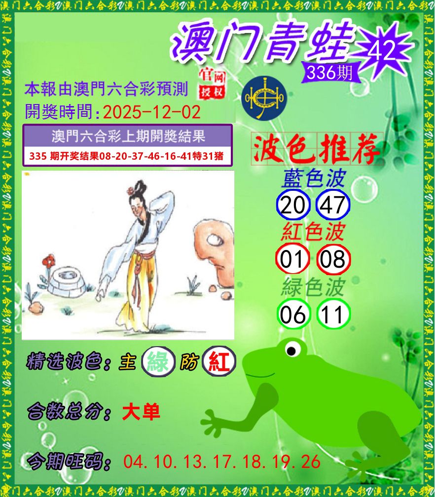 青蛙系列42 第336期