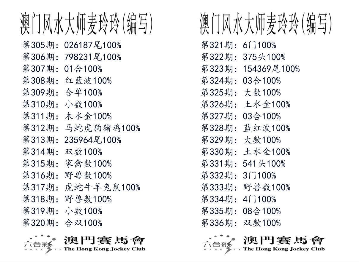 港麦大师 第336期