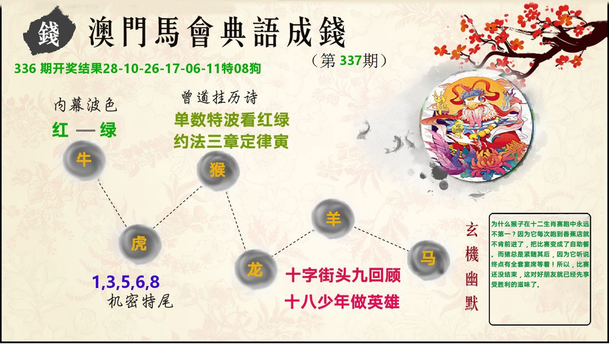 典语成钱 第337期